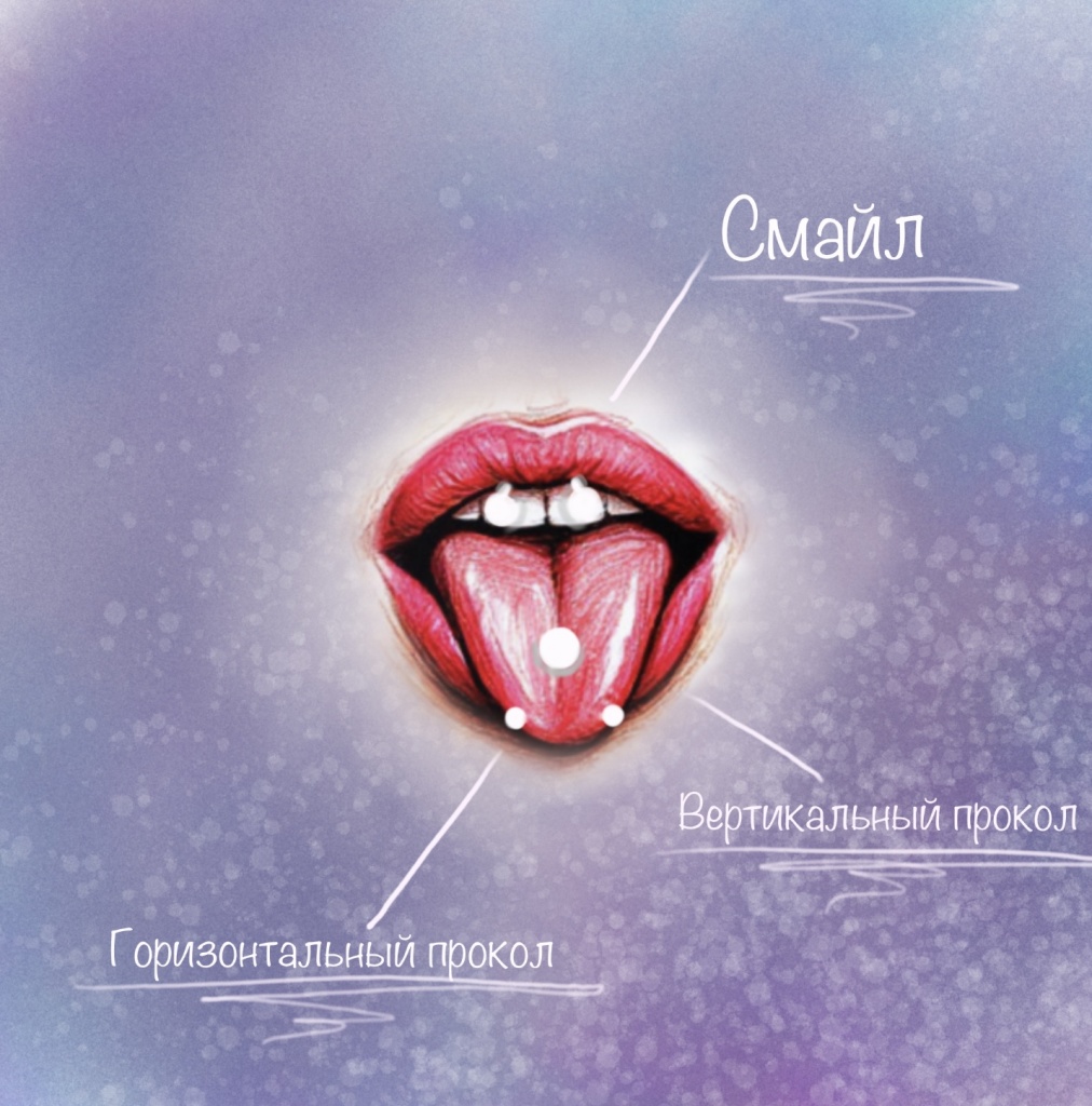 прокол языка в Оренбурге