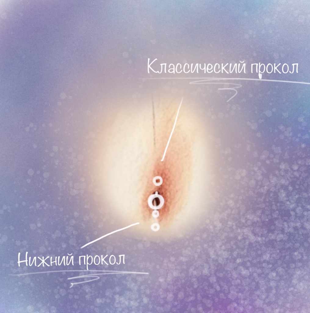 Прокол пупка в Оренбурге